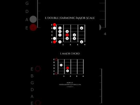 E Double Harmonic Major scale in open position
