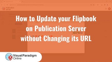 How to Update your Flipbook on Publication Server without Changing its URL