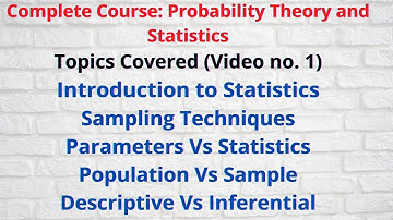 Video 1: A Complete course "Probability Theory and Statistics" (see contents in description below)