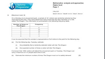 IB Math AA SL & HL Paper 1 2023 May Exam Zone A