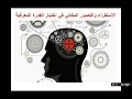 القدرة المعرفية ( الاستقراء والتصور المكاني )