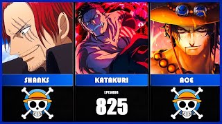 EM QUAL EPISÓDIO OS PERSONAGENS de ONE PIECE aparecem pela PRIMEIRA VEZ