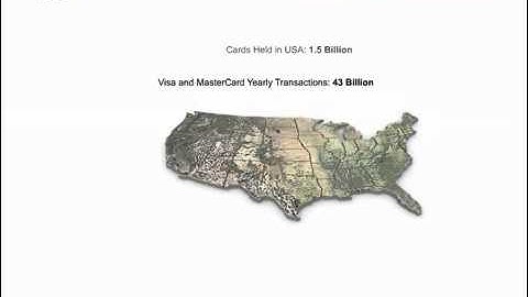 PCI Compliance - Introduction to PCI