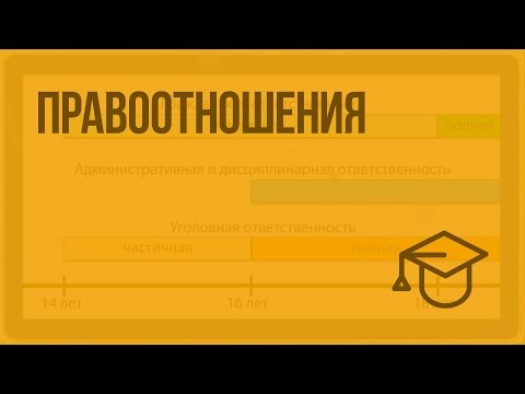 Правоотношения видеоурок