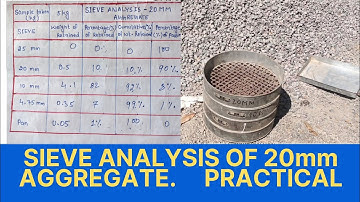 Sieve Analysis of 20mm AGGREGATE.  PRACTICAL VIDEO
