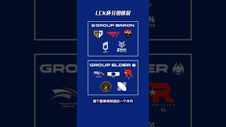 LCK杯赛程出炉，T1首战HLE #lck#faker#t1#gumayusi