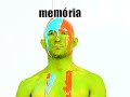 Memory | Memória (ft Mau Jara)