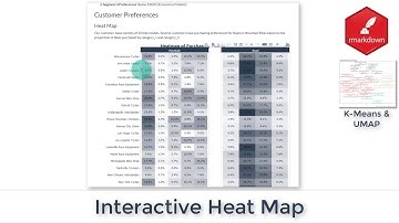 Customer Segmentation Algorithm - K-Means & UMAP | DS4B 101-R