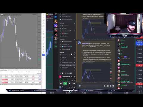 🔴 LIVE DAY TRADING – Scalping Strategy | FOREX