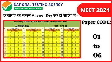 NEET 2021 Answer Key O1 to O6 | हर सीरीज का सम्पूर्ण Answer Key | 12 September | PD Classes
