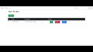 To Do list app (REST API)