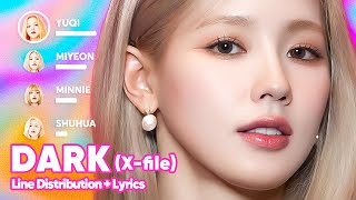 (G)I-DLE - DARK (X-file) (Line Distribution + Lyrics Karaoke) PATREON REQUESTED