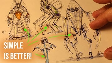 Creating Captivating Characters Part 2: A STEP by STEP Guide!