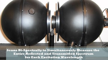 LED Testing Solutions from Gamma Scientific