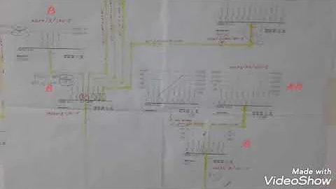 how to fulling cable bigger size using with rizer ...