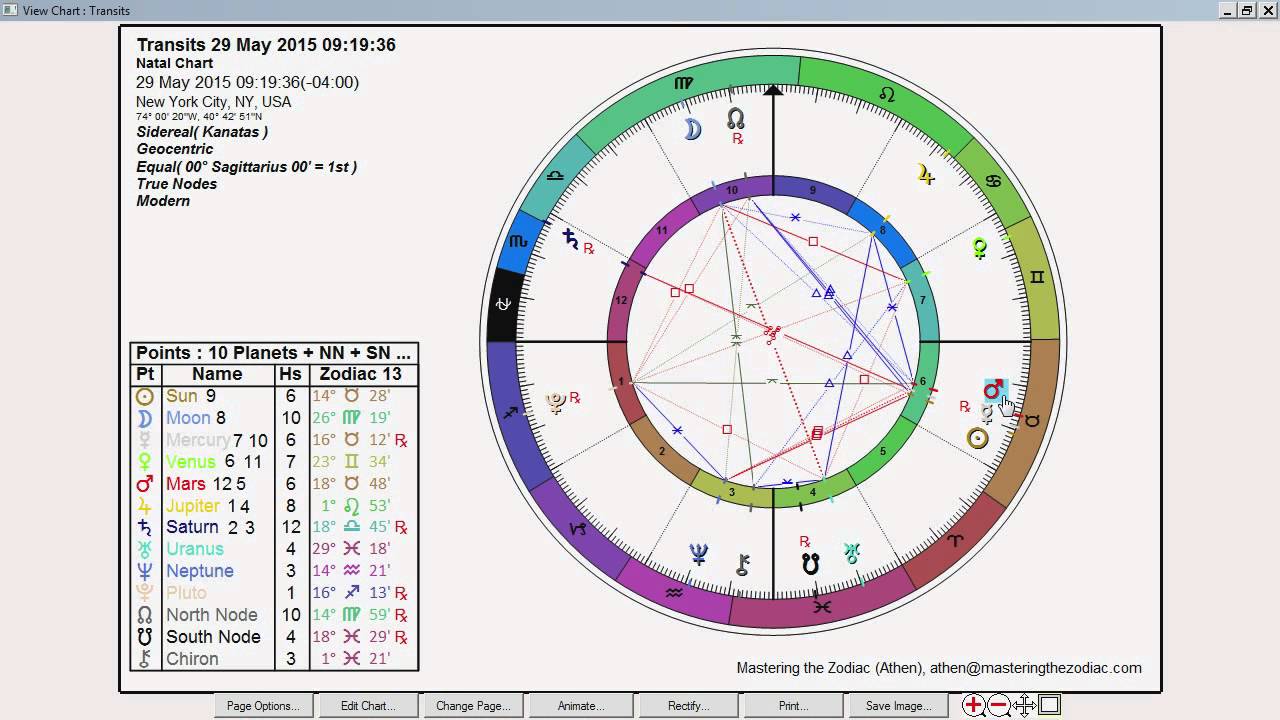 Гороскоп на май 2024г козерог. Настольная игра стеллиум. Стеллиум планет видео.