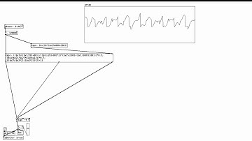 PureData Live Stream 01/06/20