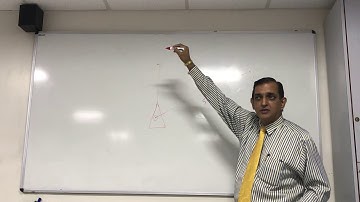 ROR clarification of head on situation by Capt  Anil Bhatia