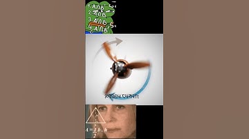 como hacer girar objetos en videojuegos #videojuegos #gamedevblog #gamedev  #animacion