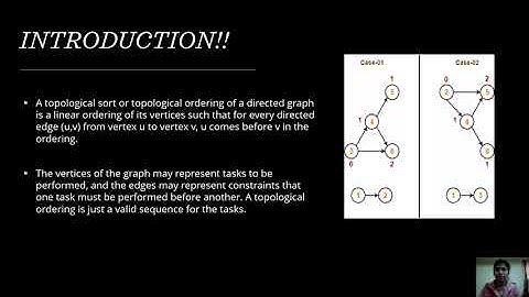 TOPOLOGICAL SORTING(21CS42) I Design and Analysis of Algorithm