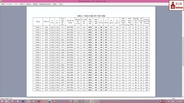 Tính toán tiết diện dầm bê tông cốt thép theo tiêu chuẩn việt nam