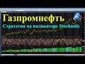 Стратегия торговли на индикаторе Stochastic: тестирование и оптимизация на акциях Газпромнефть