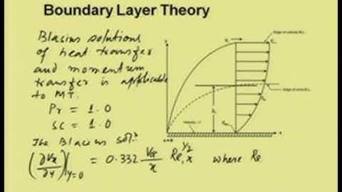 Boundary Layer Theory and Film Theory in Mass Transfe