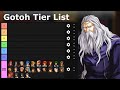 Gotoh Tier List - Saving The Best For Last