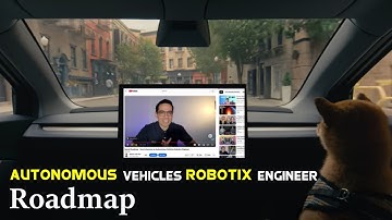 Autonomous Vehicle (AV) Robotics Software Engineer Roadmap | Robotaxi | Self Driving Car