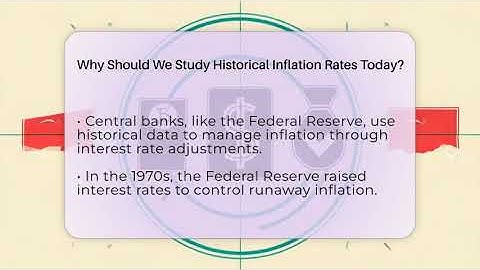 Why Should We Study Historical Inflation Rates Today? - Inflation Insight Channel