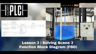 OpenPLC scene 3 in Factory I/O Tutorial