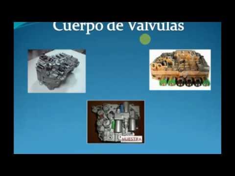 Transmisiones Japonesas