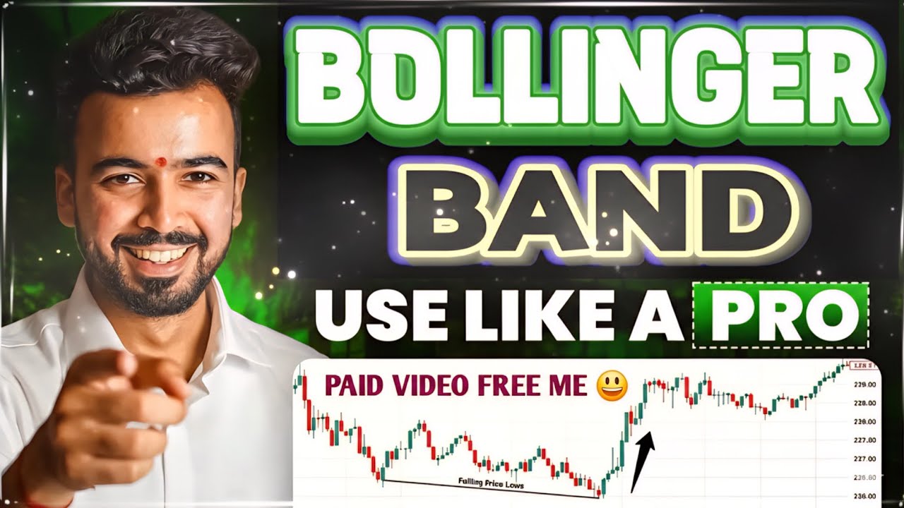 Harsh Bhagat Bollinger Bands Strategy | H Level Strategy | Harsh Bhagat | Harsh Bhagat paid video 