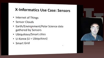 Big Data Analytics and Application Unit 1: Introduction 5: Course Topics III
