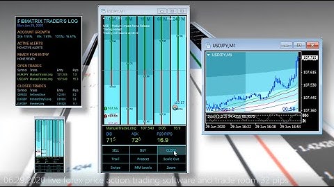 +35 Pips 5m Trend and 1m Trend Price Action Trading Software and Live Forex Trade Room FibMatrix VTA