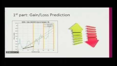 Stochastic Process Modeling, Lecture #22 (sample project presentations)