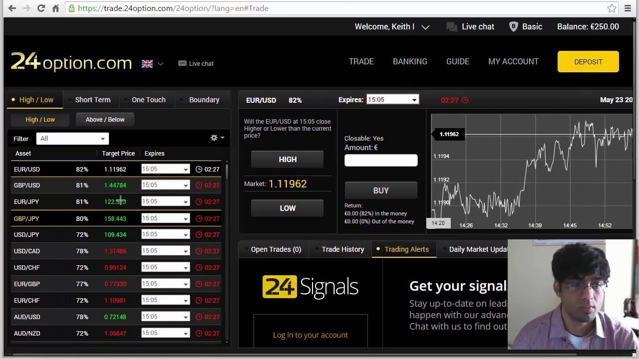 Cutting edge binary options guide