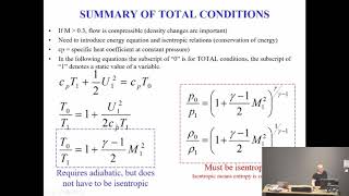 Dynamic pressure and total conditions equations