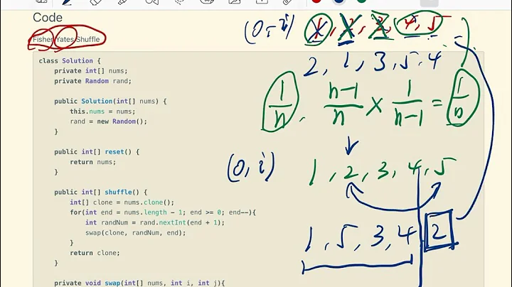 贾考博 LeetCode 384. Shuffle an Array - 数学之美 - DayDayNews