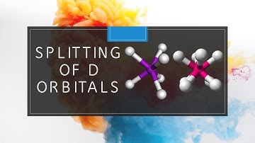 Splitting of d orbitals in molecular geometries - Coordination Chemistry | CSIR NET|GATE|JAM