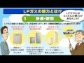 暮らしを見れば「いつも、そばに、LPガス」