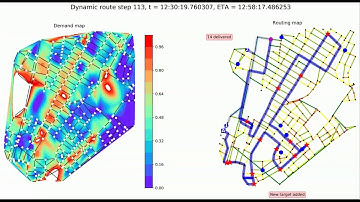 AiGENT-TECH Cognitive-Dynamic Route Planning Taking Into Account Demand Prediction