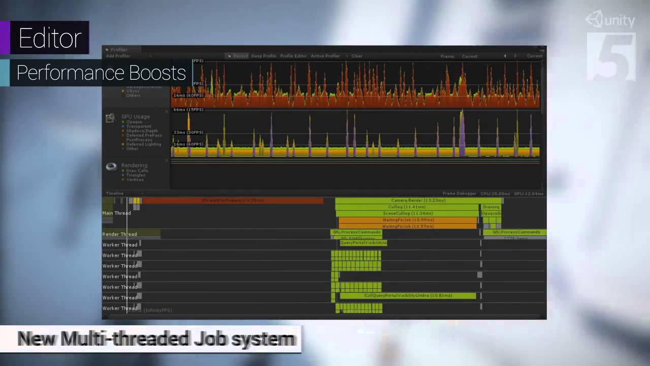 Unity Engine 5 Tech demo of the engine of the GDC 2014