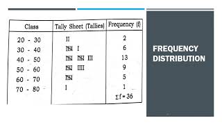 Business Research Methods:- Data Processing Part 3