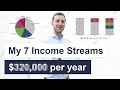 How I Built 7 Income Streams in 2 Years