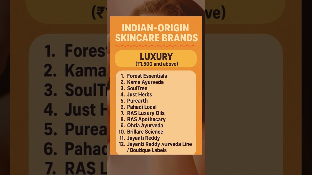 🇮🇳 Top Indian Skincare Brands — Budget to Luxury 💧✨ | Made in India
