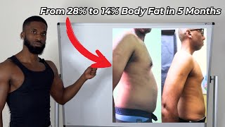 Client Spotlight: From 28% to 14% Body Fat in 5 Months