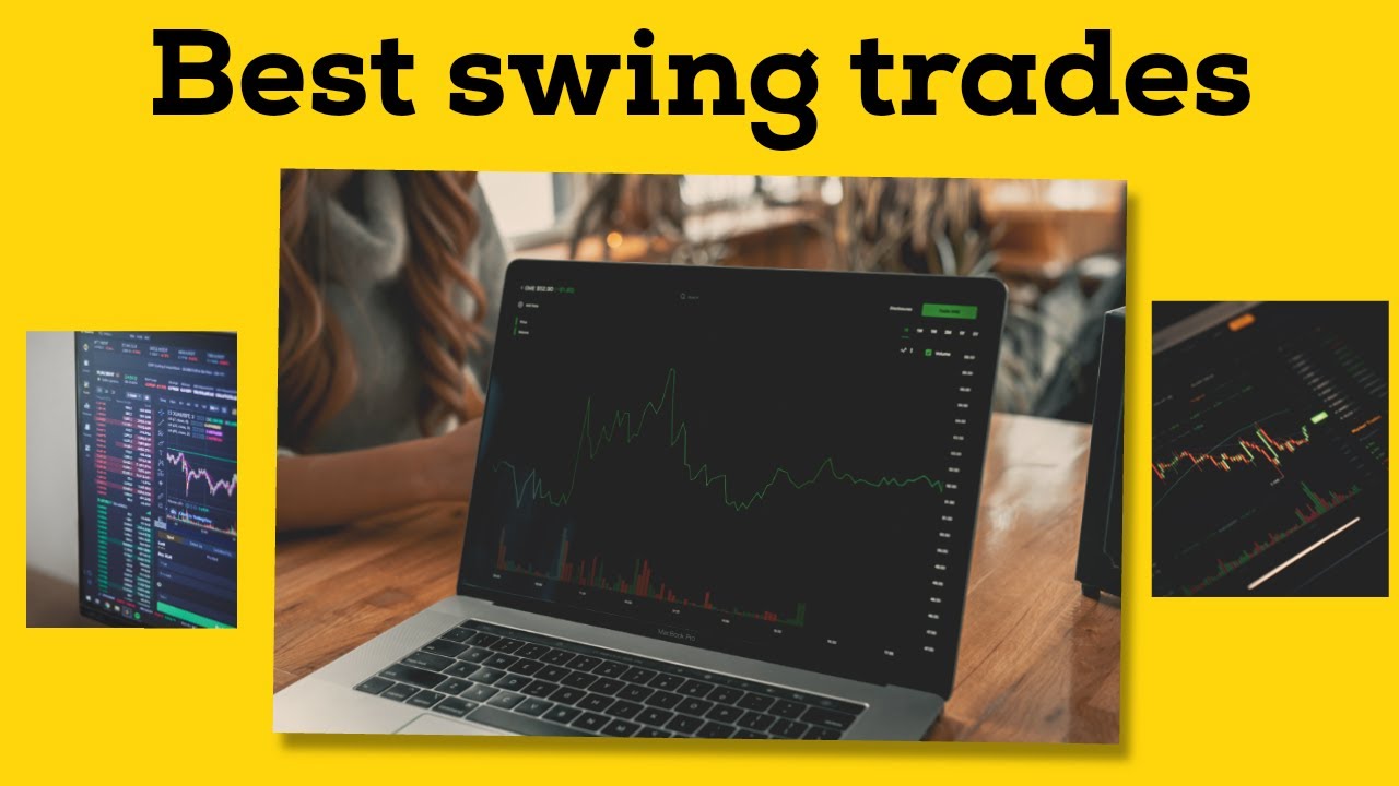 Best Swing Trades with high return 😯 YouTube