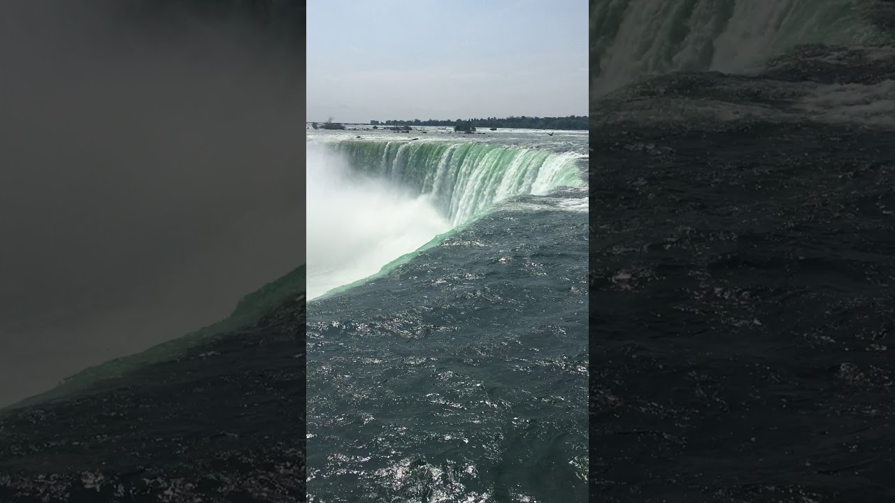 egyptian mau Niagara Falls- Listening to Niagara Falls- Listening to the Waterfall - Nature Sounds - Relaxing