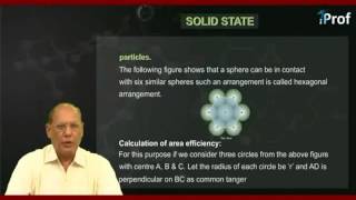 HEXAGONAL ARRANGEMENT OF SPHERICAL PARTICLES